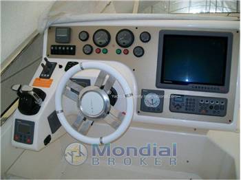 Azimut 53