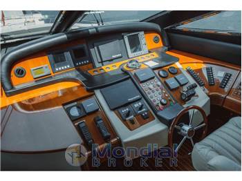 Astondoa 82 GLX