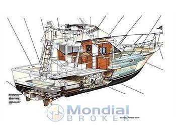 HATTERAS 38' CONVERTIBLE