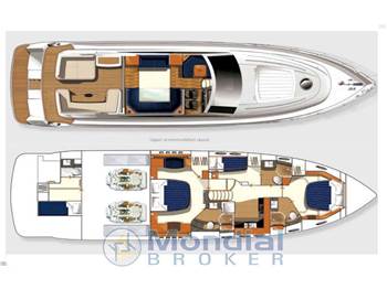 PRINCESS V 65 HT