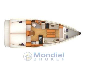 JEANNEAU SUN ODYSSEY 349 Performance