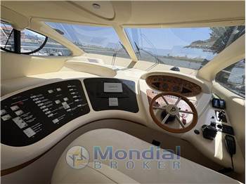 Azimut 46