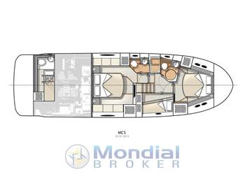 Beneteau MONTE CARLO 5