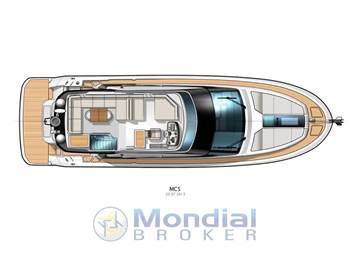Beneteau MONTE CARLO 5