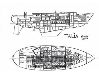 Valiant ychts 40