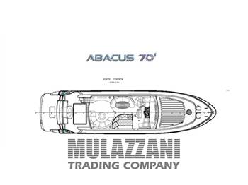 Abacus Marine ABACUS 70