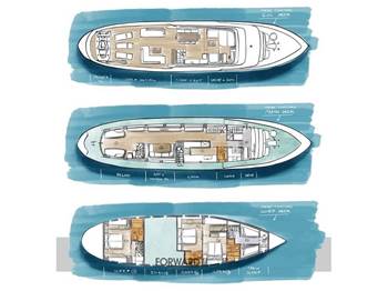 Benetti 26D