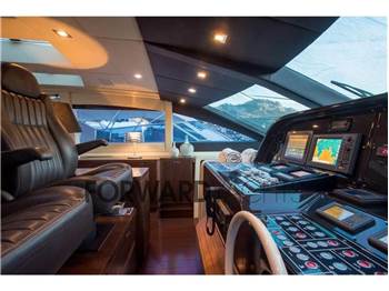 Overmarine Mangusta 80