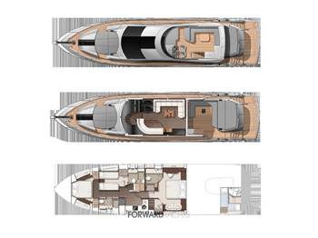 Sunseeker 68 SPORT YACHT
