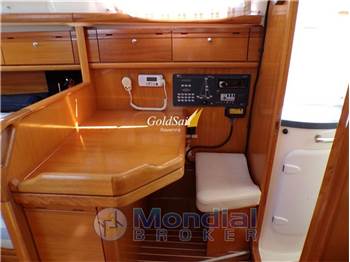 Bavaria Yachts Cruiser 30
