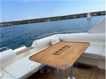 Fairline Targa 33