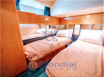 Posillipo Technema M16