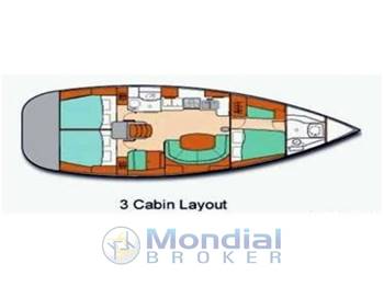 Beneteau Oceanis 411