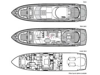 Sunseeker Sunseeker 86