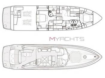 Sunseeker Predator 72