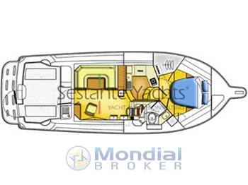 Riviera Marine 33 Flybridge