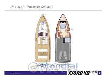 Fjord 40 Open