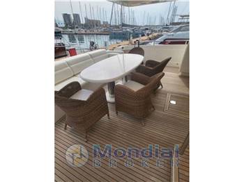 Posillipo-Rizzardi Technema 65