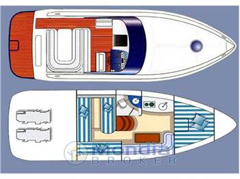 Airon Marine Airon 325