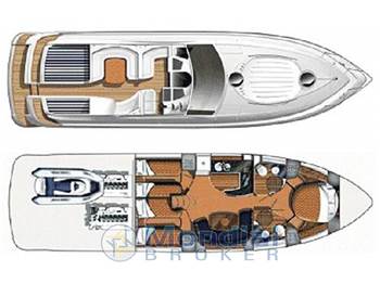 Fairline Targa 52