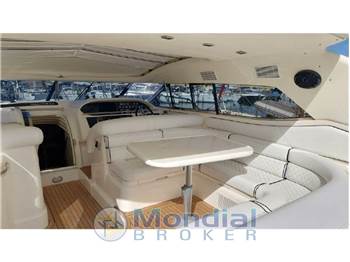 Sunseeker Predator 63