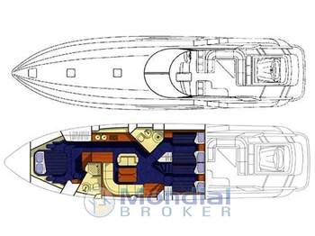 Sunseeker Predator 63