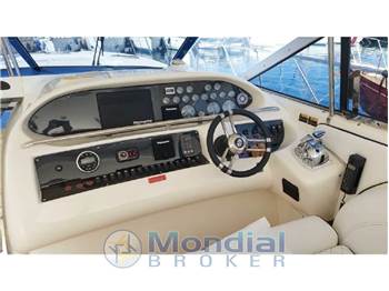 Sunseeker Predator 63