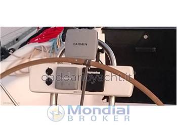 SAS-VEKTOR Sas Vektor 36