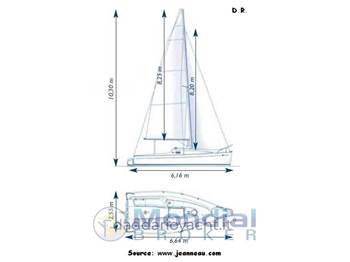 Jeanneau Sun 2000