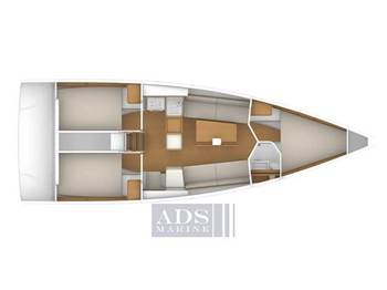 Beneteau FIRST 36