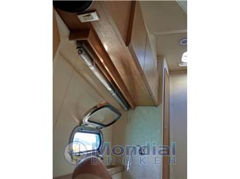 Fiart Mare 38 s genius