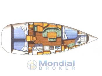 Beneteau Oceanis 393 Clipper