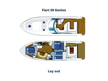 Fiart Mare 50 Top Style