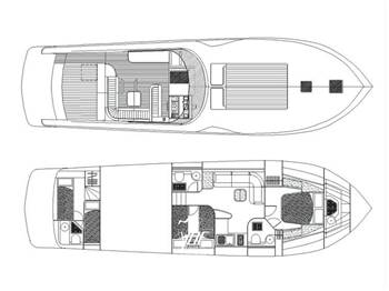 Rizzardi 50 Top LIne