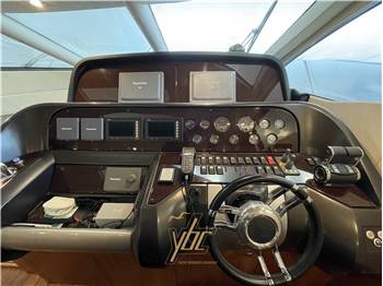 Sunseeker Yachts Predator 64