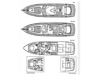 Sunseeker Yachts Predator 64