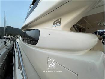Ferretti Yachts 630