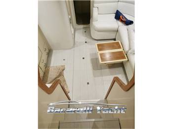 Rizzardi 40 Day