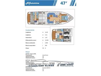 Alfamarine 47