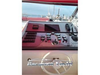 Rizzardi 50 Topline