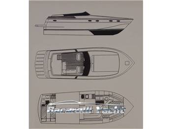 Rizzardi CR 40 Day