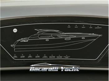 Rizzardi 45 incredibile