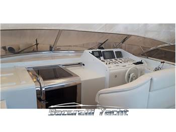 Rizzardi 50 Topline