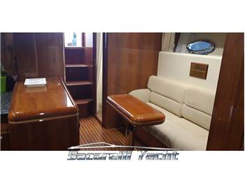 Rizzardi 50 Topline