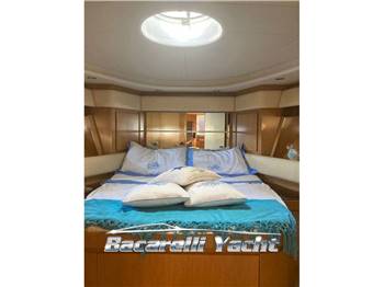 Rizzardi 45 Incredible