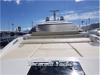 Azimut 55s (2015)