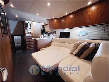 SUNSEEKER PREDATOR 72