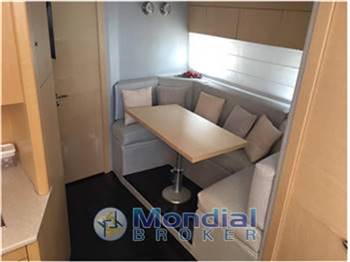 Innovazioni & Progetti MIRA 40