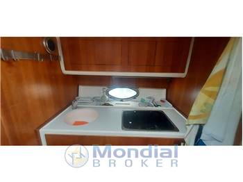 Mano Marine 32 SPORT