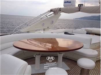 DOMINATOR DOMINATOR 86S